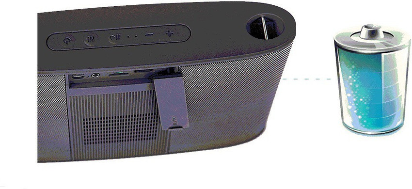 Buy F D W17 10 W Bluetooth Speaker Online from Flipkart