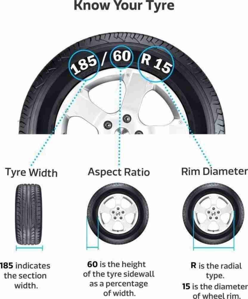 GOOD YEAR 185/65 R15 ASSURANCE TRIPPLEMAX 4 Wheeler Tyre Price in