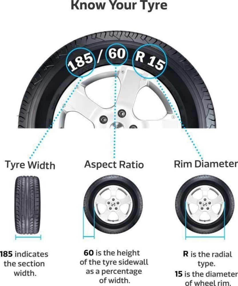 GOOD YEAR 185/65 R15 ASSURANCE TRIPPLEMAX 4 Wheeler Tyre Price in India -  Buy GOOD YEAR 185/65 R15 ASSURANCE TRIPPLEMAX 4 Wheeler Tyre online at