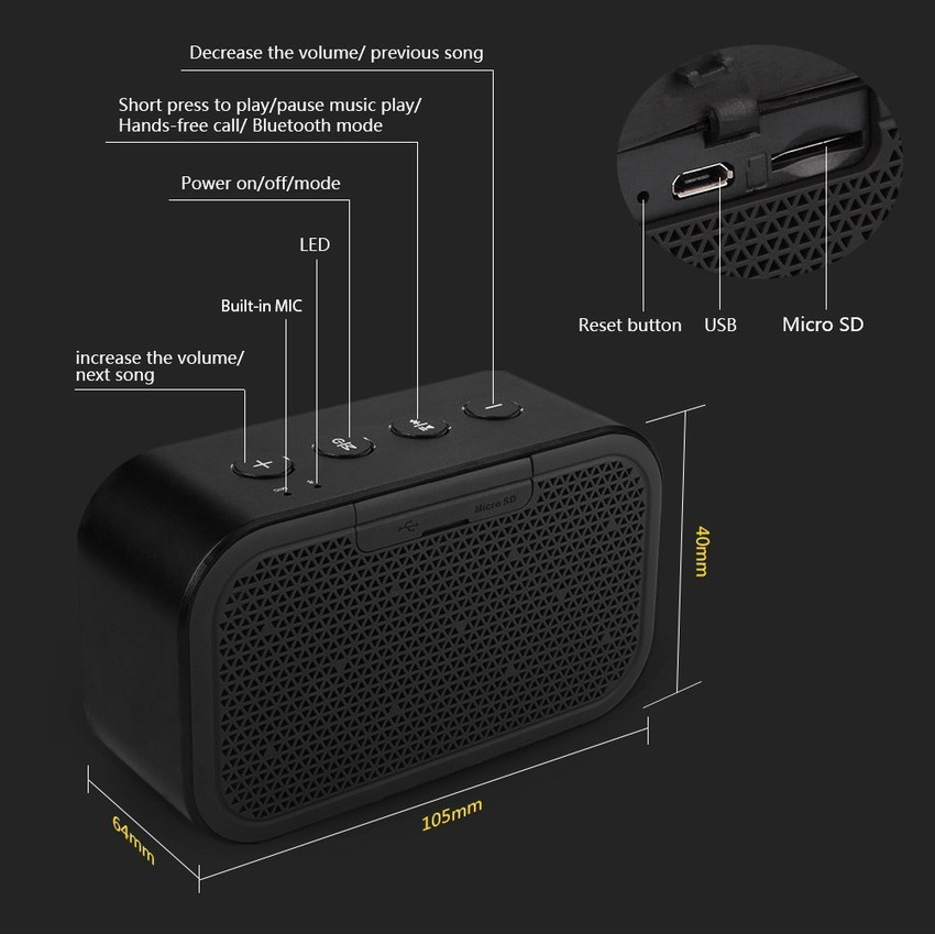 Mifa m1 bluetooth speaker sale