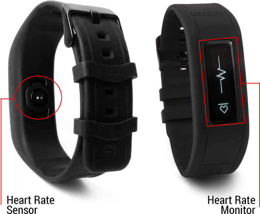 Goqii beat fitness tracker 2025 band with heart rate monitor