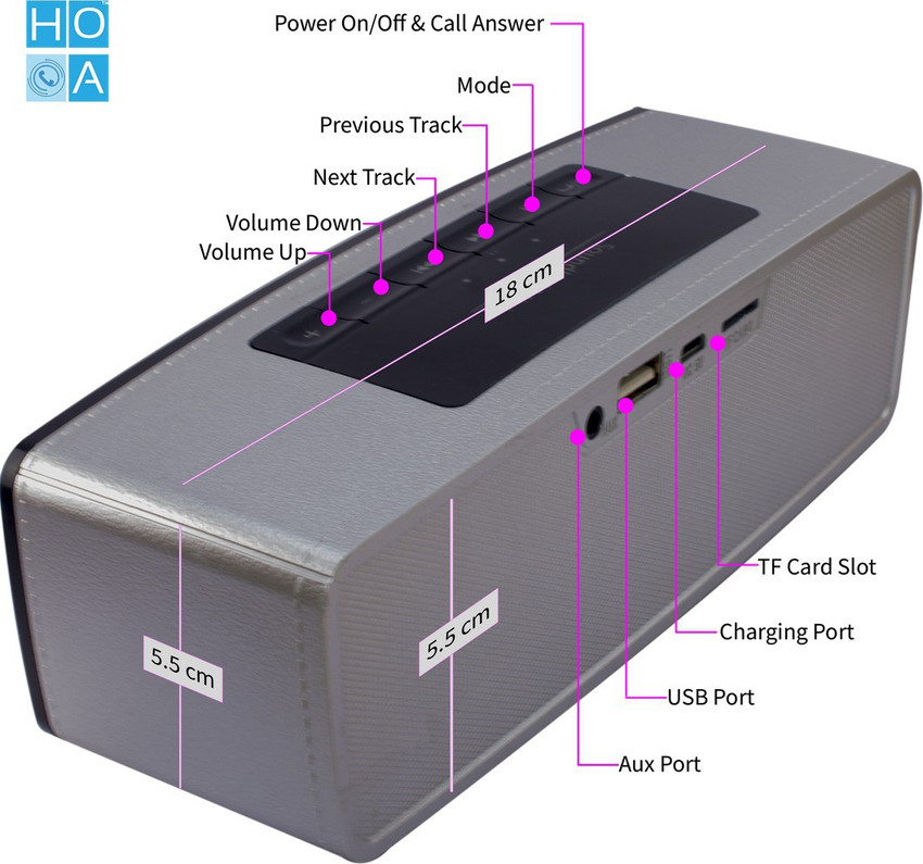 Bose soundlink mini s2025 shop