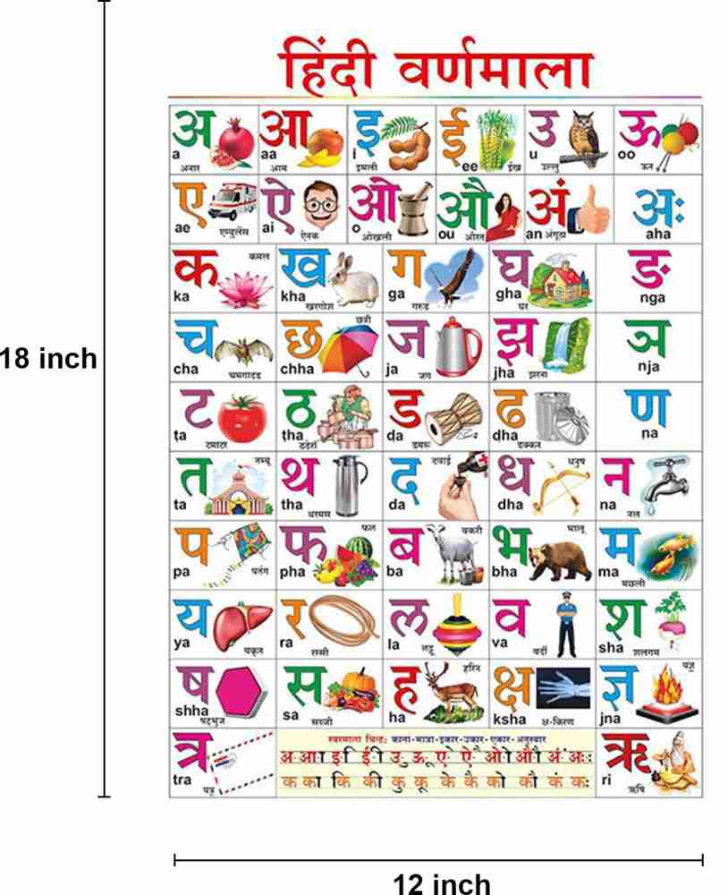 Hindi Varnmala Chart | Kids Learning Wall Chart | Hindi Alphabet for ...