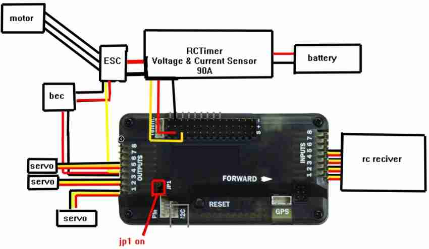 EMATICX AUTOMATION EA APM 2.8 FLIGHT CONTROLLER