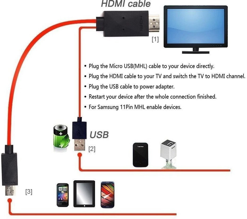 Note hotsell 5 hdmi