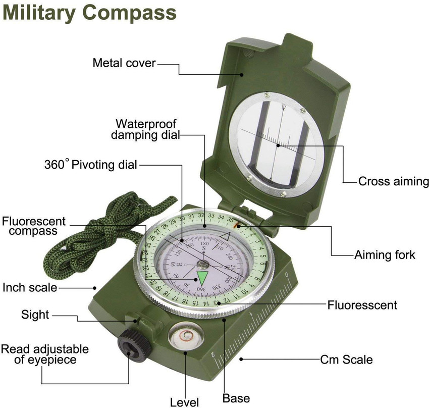 military compass
