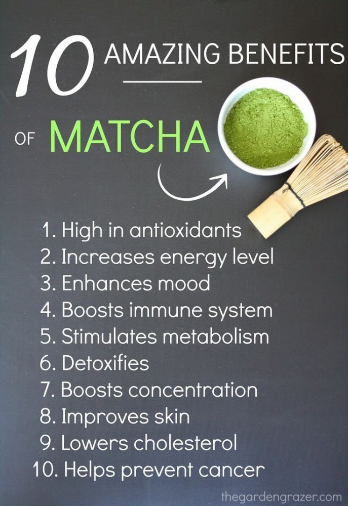 Matcha & CO 100% Organic Premium Matcha Powder (1.05, matcha and co