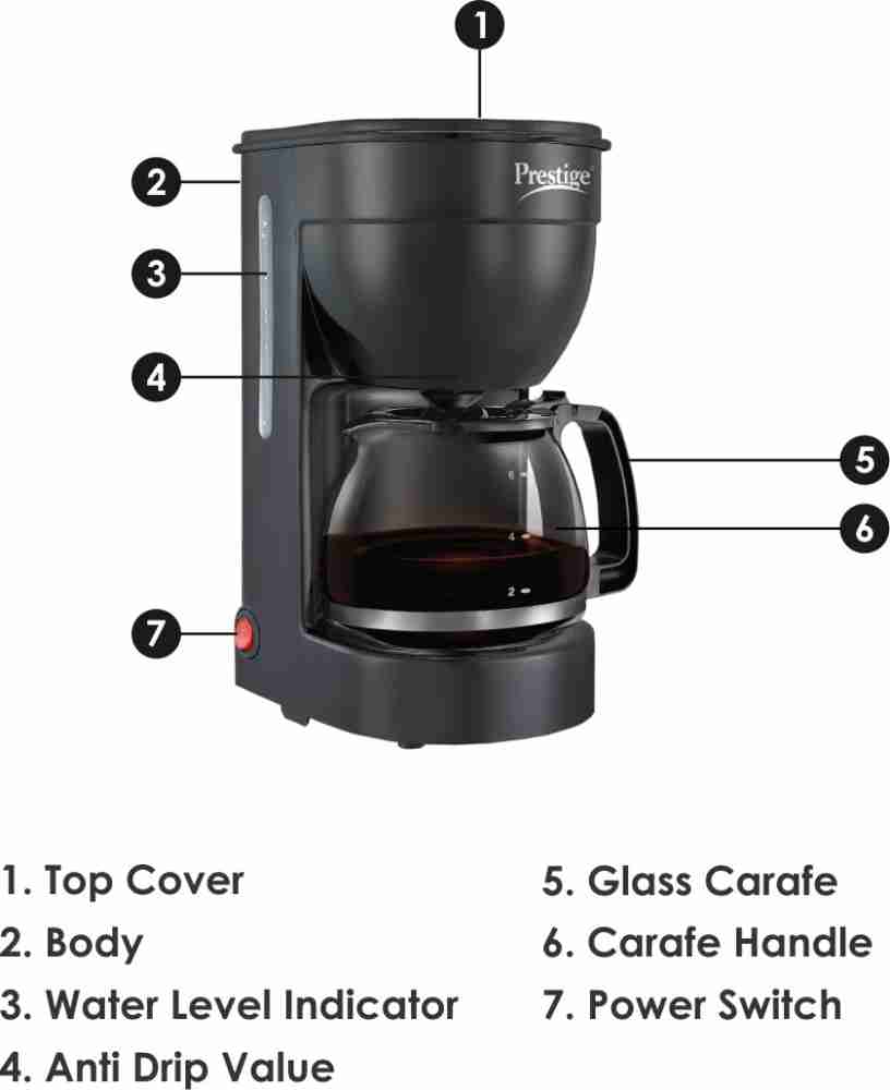 prestige drip coffee maker pcmd 3.0