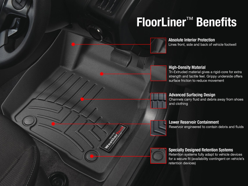 Mini clubman on sale floor mats