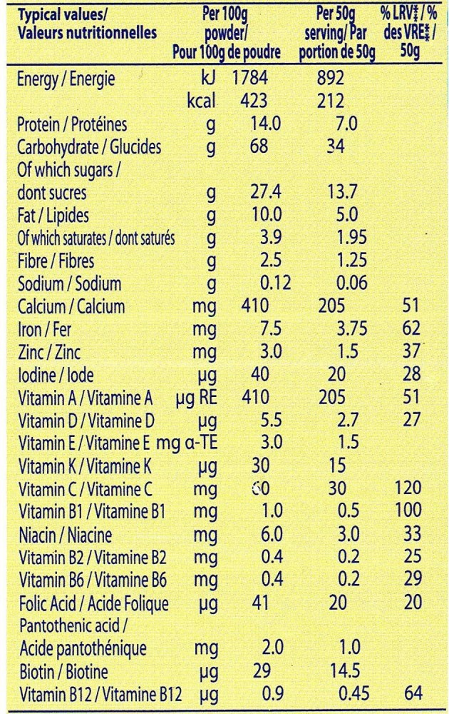 https://rukminim2.flixcart.com/image/850/1000/jo0csy80/baby-cereal/2/t/z/400-cerelac-banana-wheat-with-milk-400g-imported-nestle-original-imafaksv2guzcxw4.jpeg?q=90