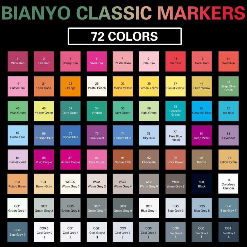 Bianyo Classic Series Alcohol-Based Dual Tip Art Markers, Set of 180