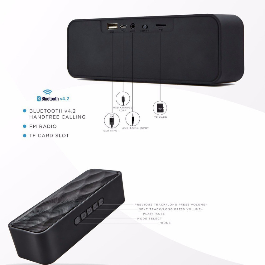 Best bass sale portable speakers 2019