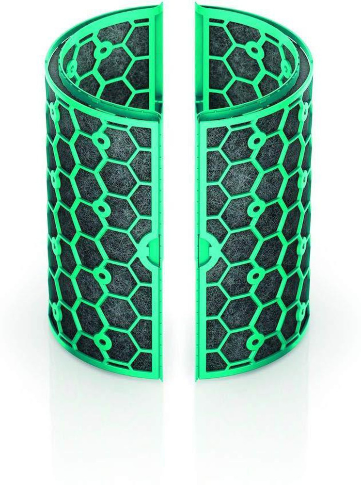 Dyson activated carbon 2025 filter