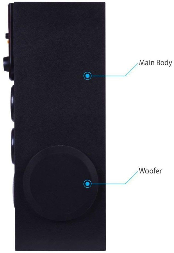 Smart woofer 2024