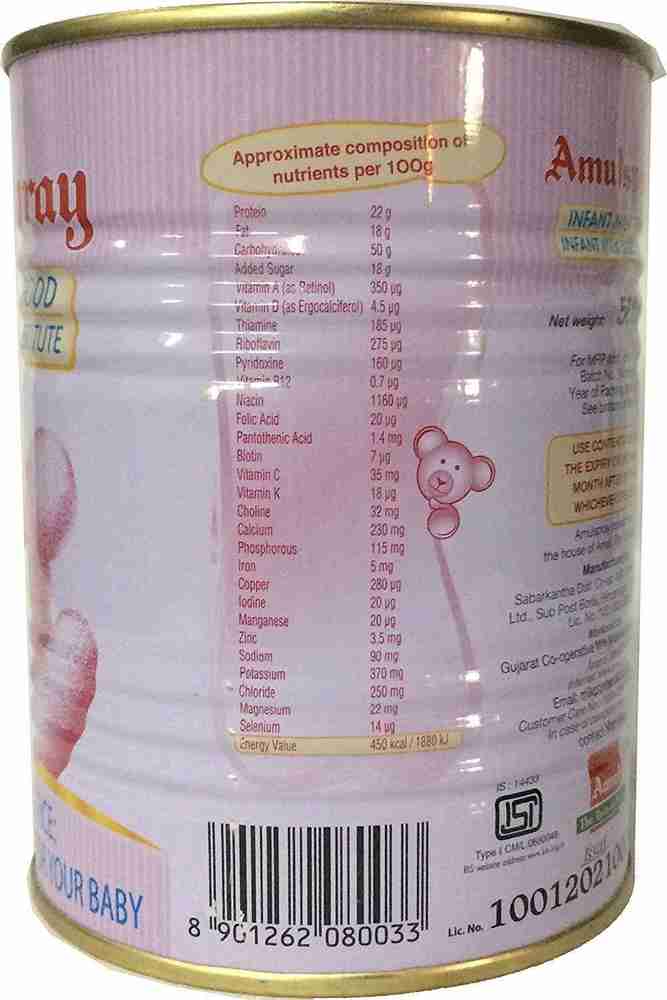 Amul spray for deals 6 months baby