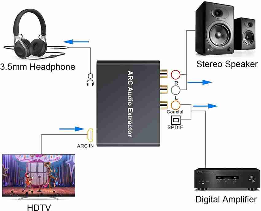 Arc spdif shop