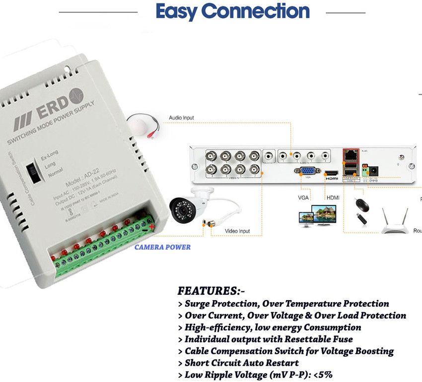 ERD AD22 CCTV Camera 8 Channel Power Supply SMPS support All HD
