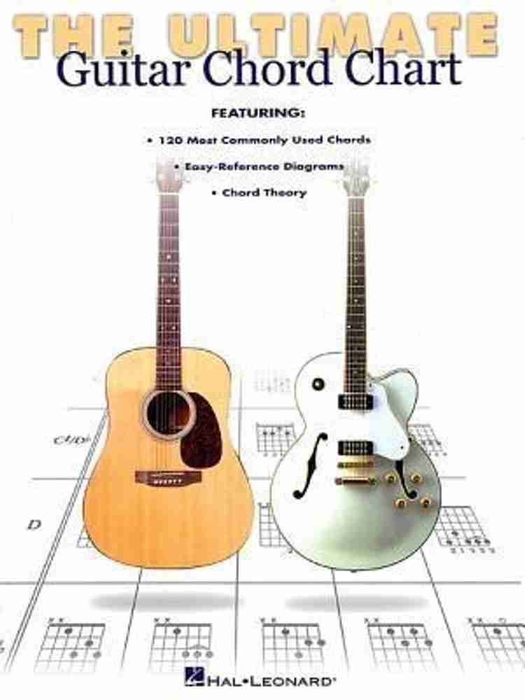 Acoustic Guitar Chords Chart For Beginners Pdf Canon In D Guitar