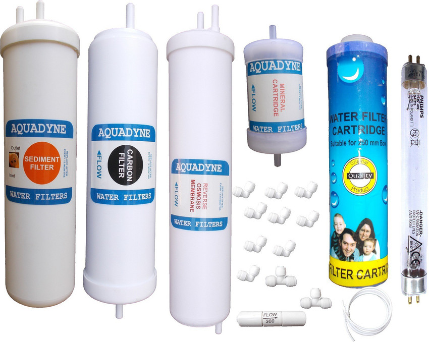 AQUADYN RO Service kit for Livpure GLO RO UV Purifier with