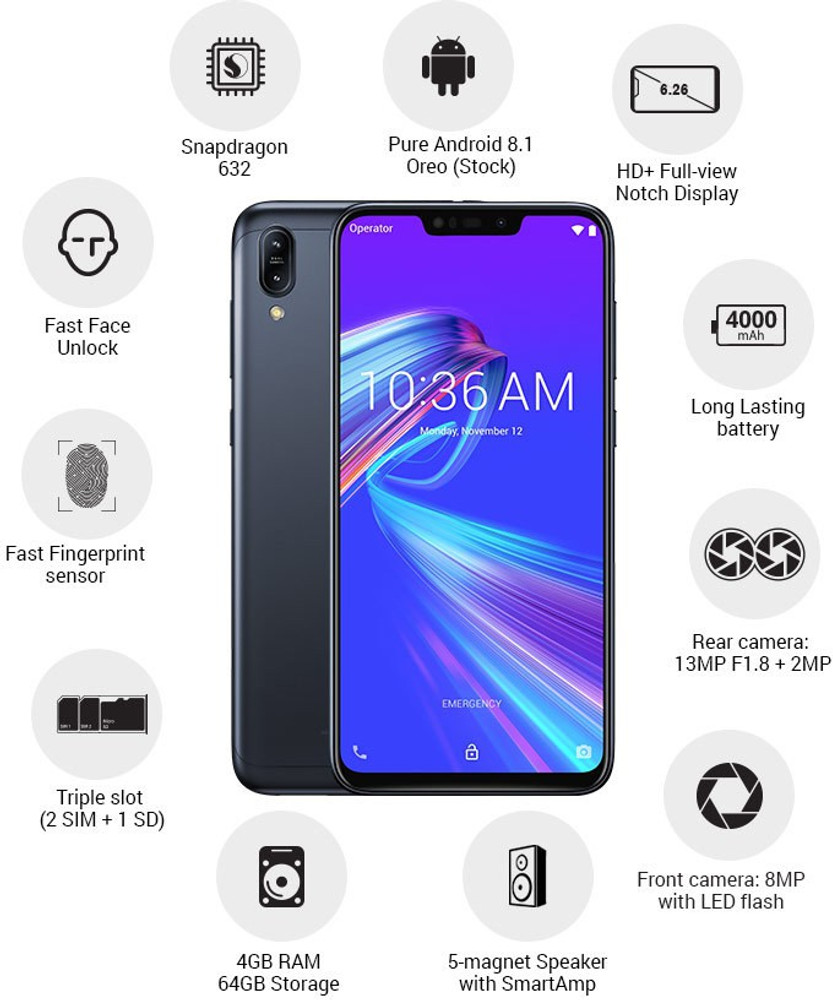 asus-zenfone-max-m2-zb632kl- asus-zenfone-max-m2-zb632kl-
