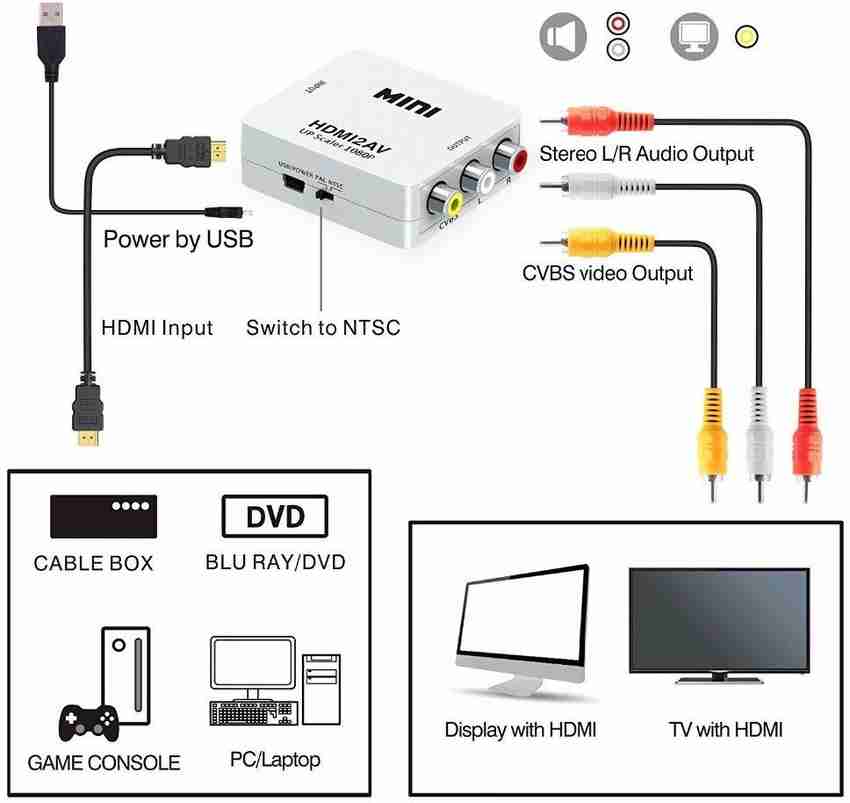 Hyme TV out Cable MINI HDMI 2 AV WITH AUDIO CONVERTER ADAPTER