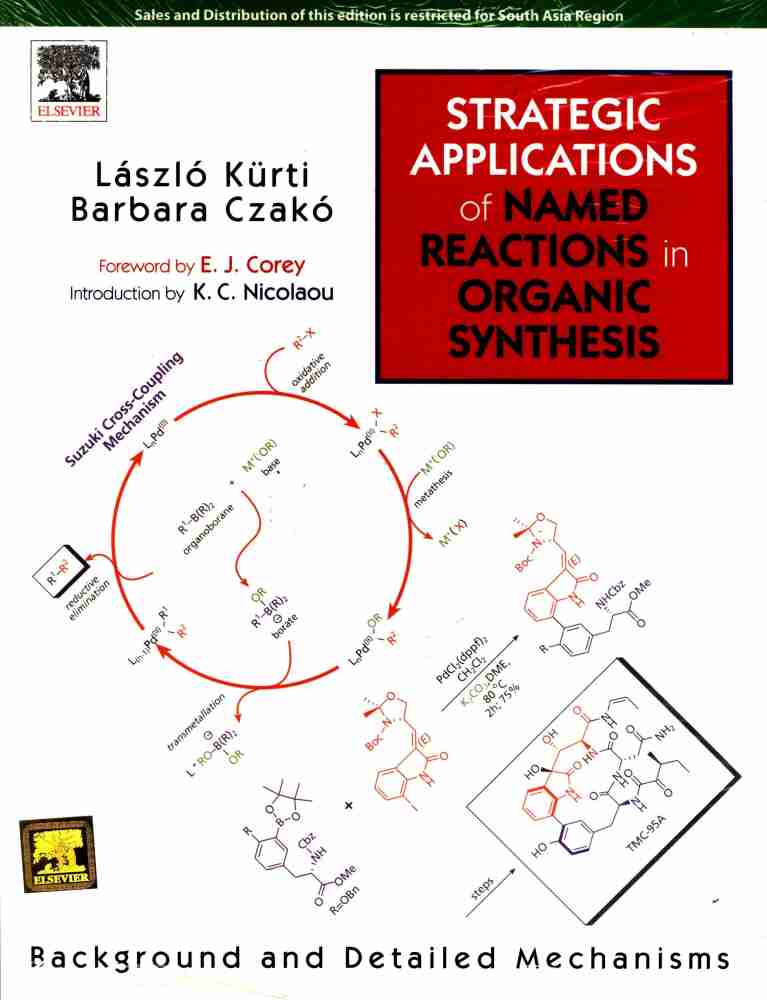 Strategic Applications of Named Reactions in Organic Synthesis