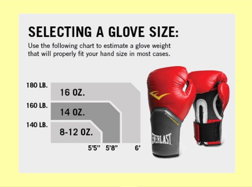 Training boxing gloves weight hotsell
