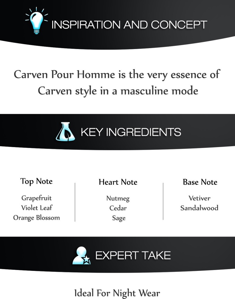 Buy Carven Pour Homme Eau de Toilette 100 ml Online In India