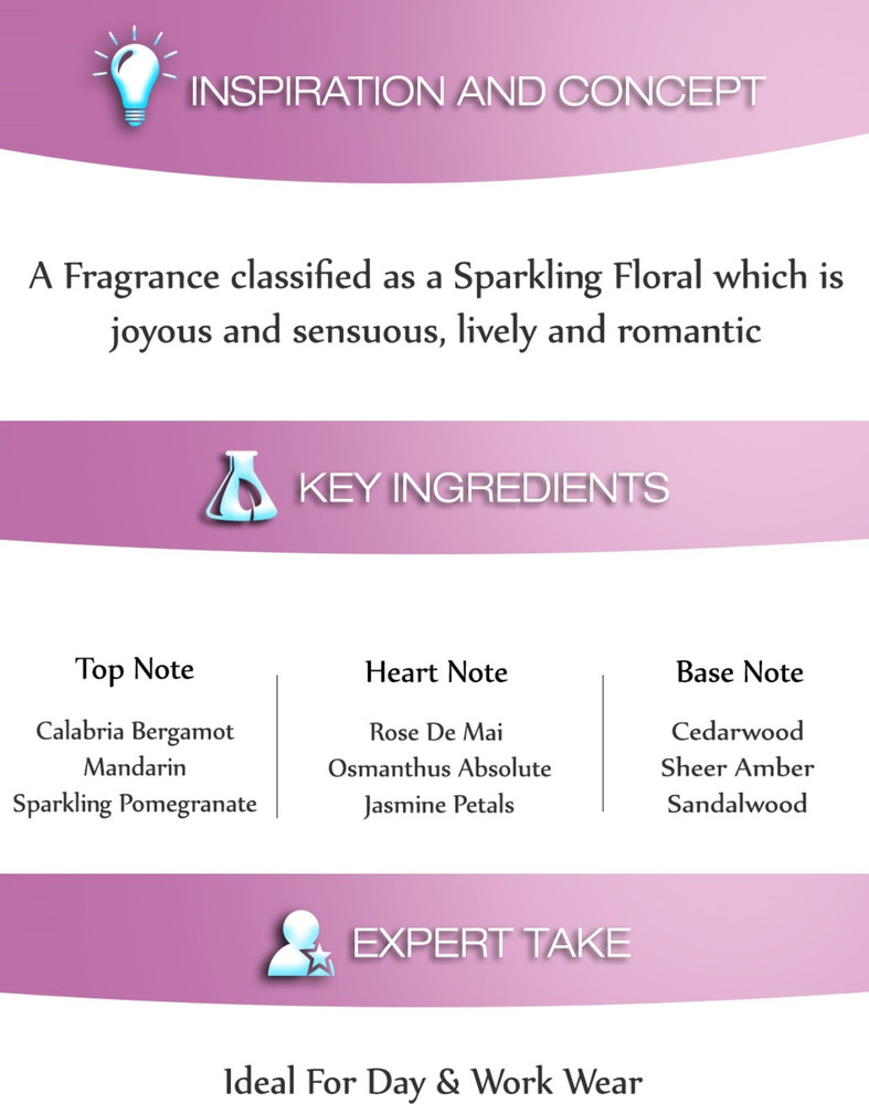 Romantica perfume deals