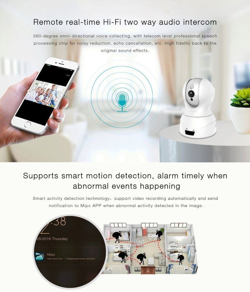 model 826 ip camera