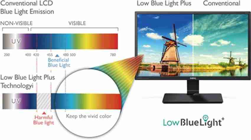 BenQ 23.8 inch Full HD LED Backlit VA Panel Monitor (GW2470HL