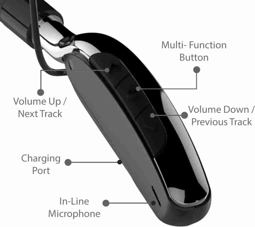 boAt Rockerz 385 Bluetooth