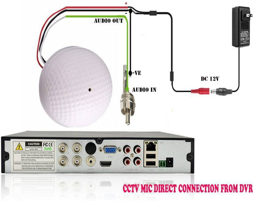 Audio device for cctv sales camera