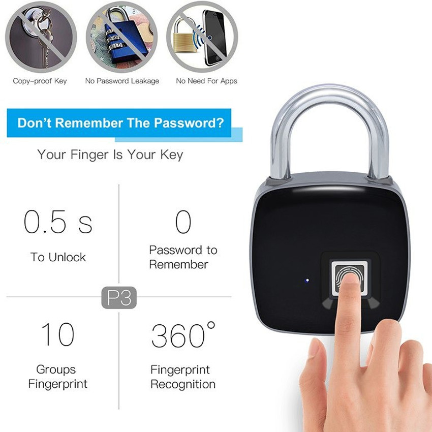 Finger sales scan lock