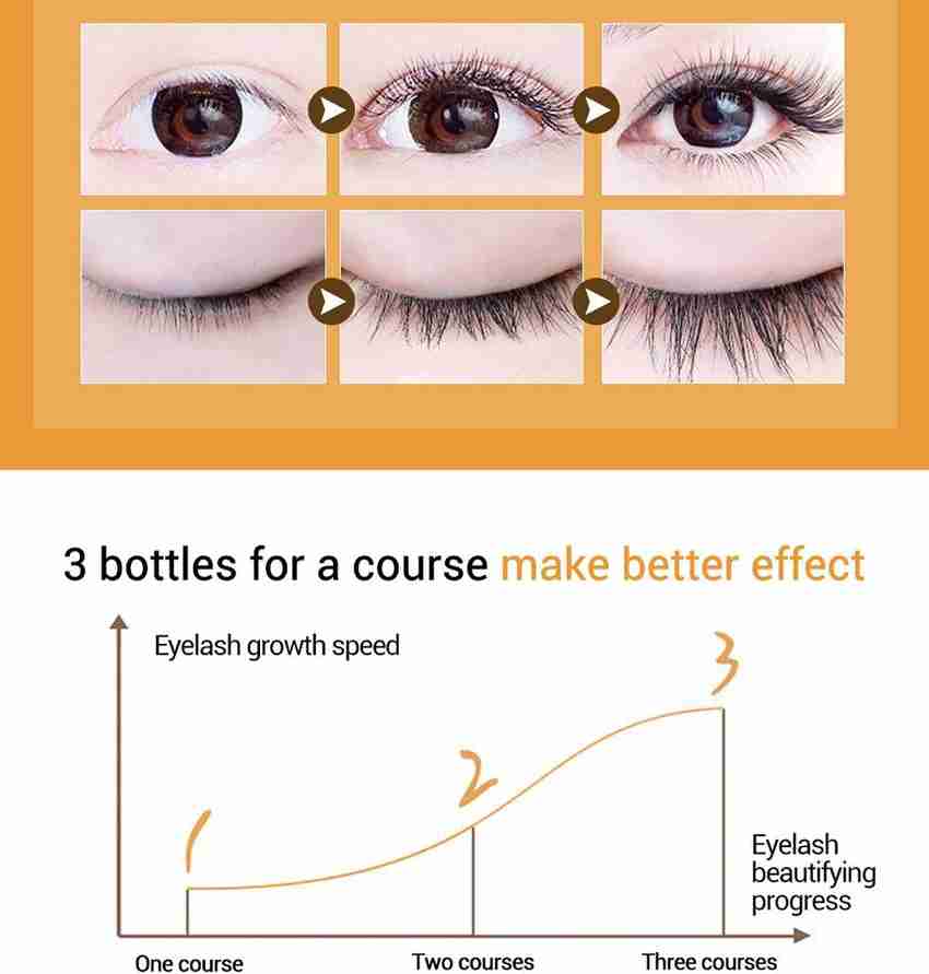 Eyelash growth treatments outlet