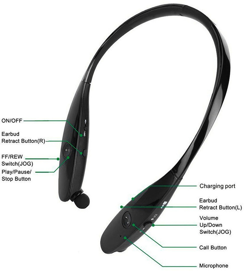 Hbs store 900 headphones