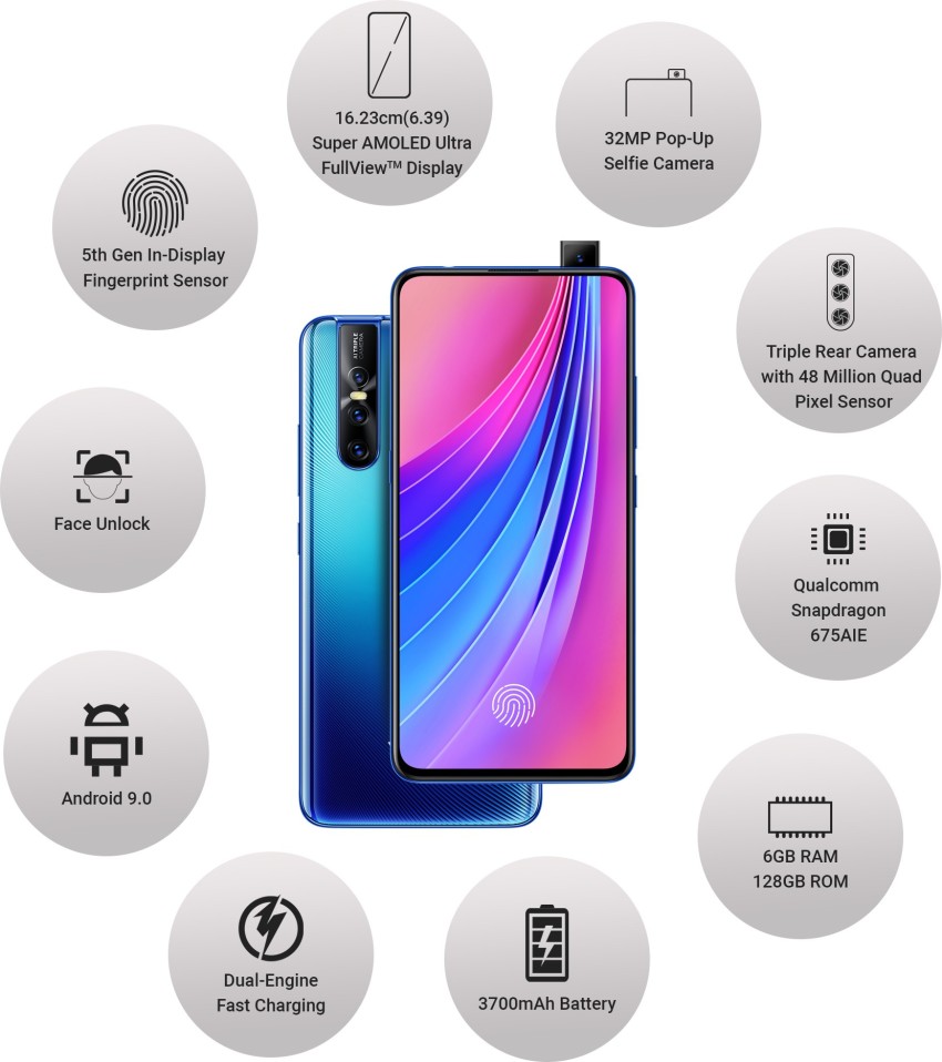 Vivo v15 2025 pro quiz flipkart