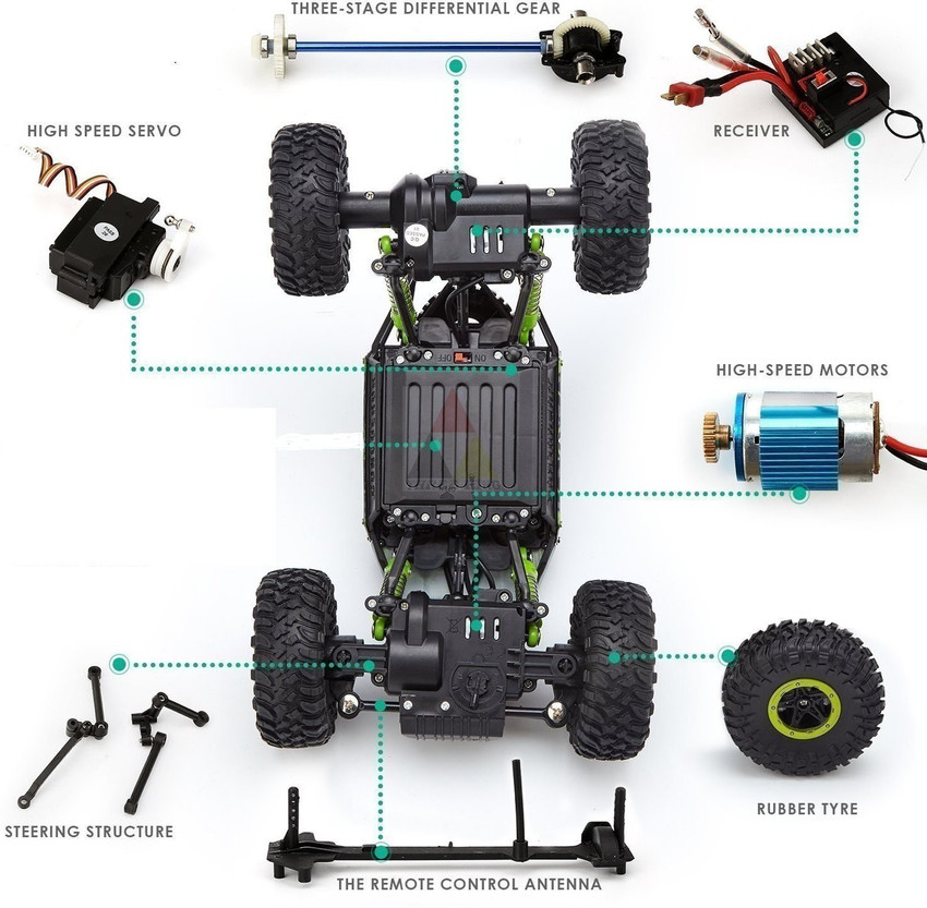 Shop Grab Waterproof Remote Controlled Rock Crawler RC Monster