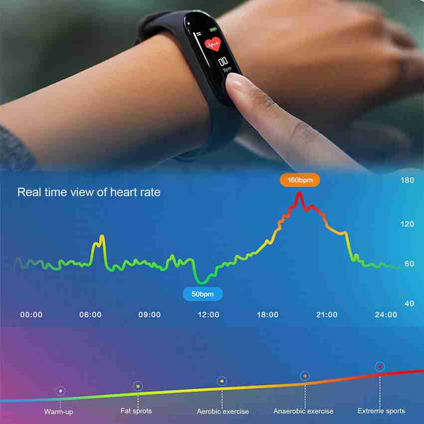Casvo m3 fitness online band