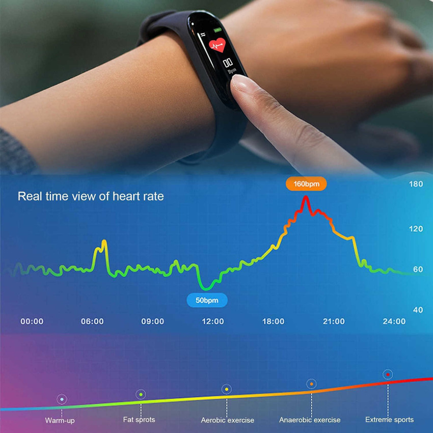 Casvo m3 fitness band shop