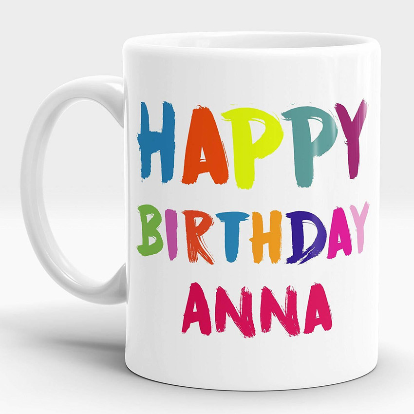 20+ Happy Birthday Anna Images