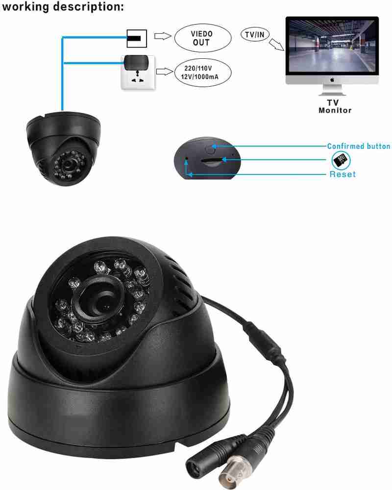 cctv camera with inbuilt memory card