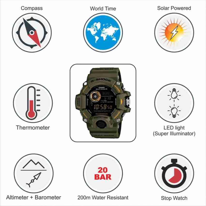 Rangeman discount