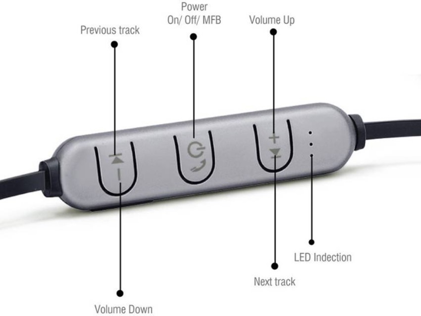 Iball 2024 rocky headset