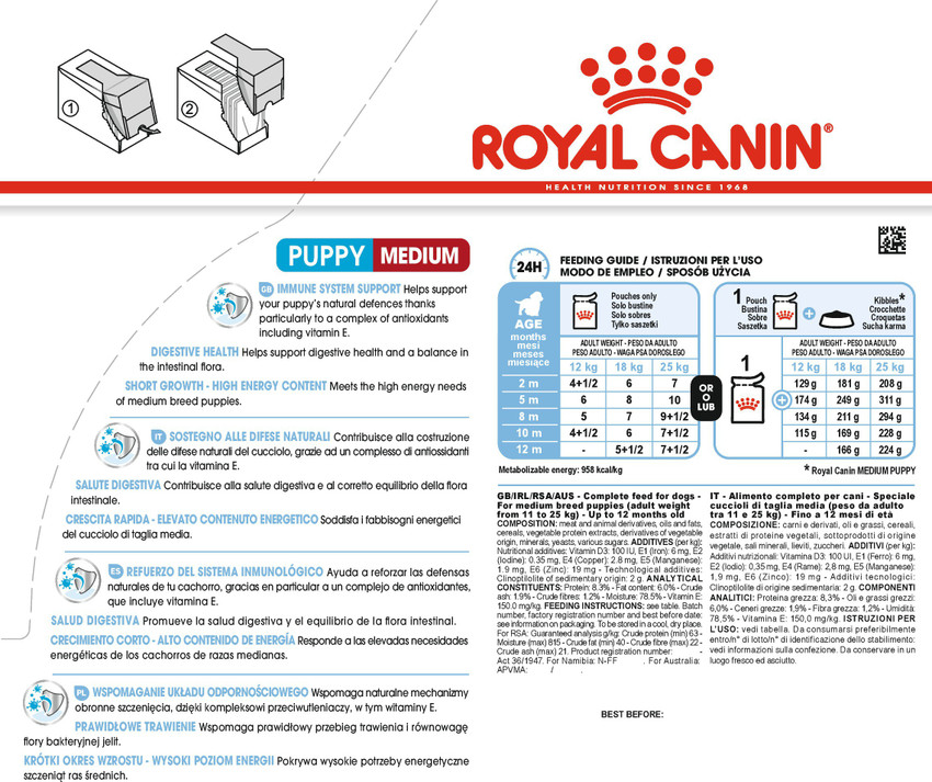 Royal Canin Medium Puppy 10x140g 1.4 kg Wet Young Dog Food Price
