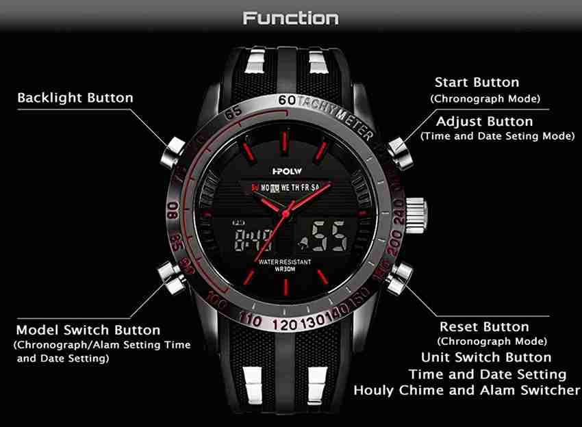 Hp watch hp10 pu digital men's watch outlet
