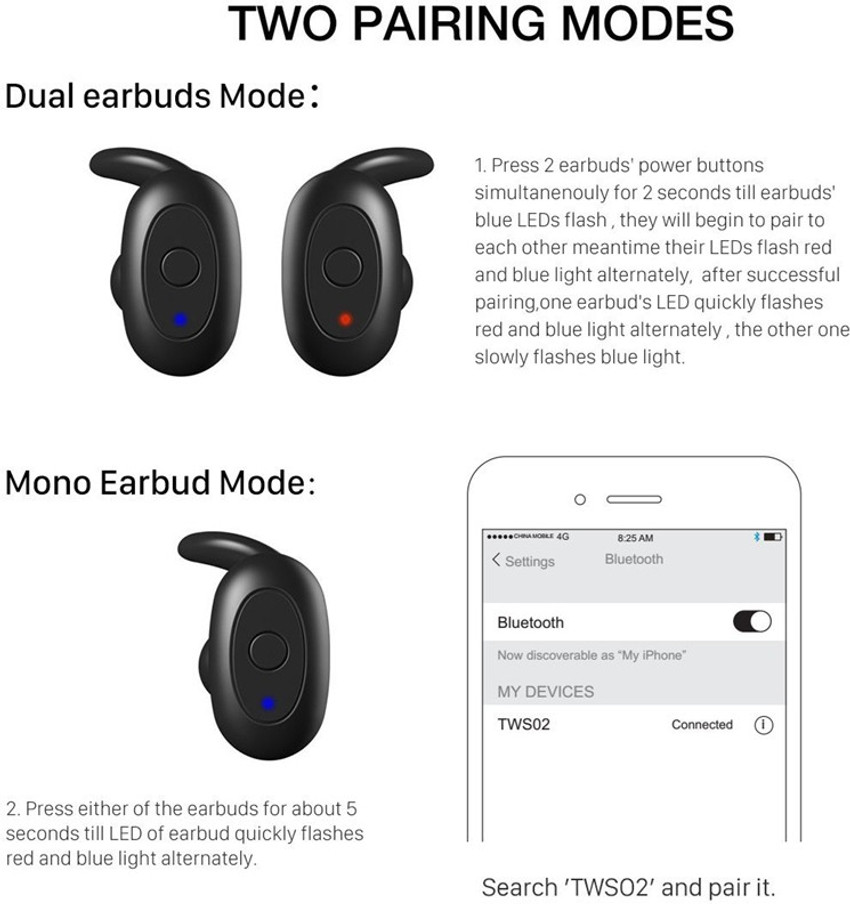 casinex BOROFONE TWS02 TRUE WIRELESS Bluetooth Headset Price in
