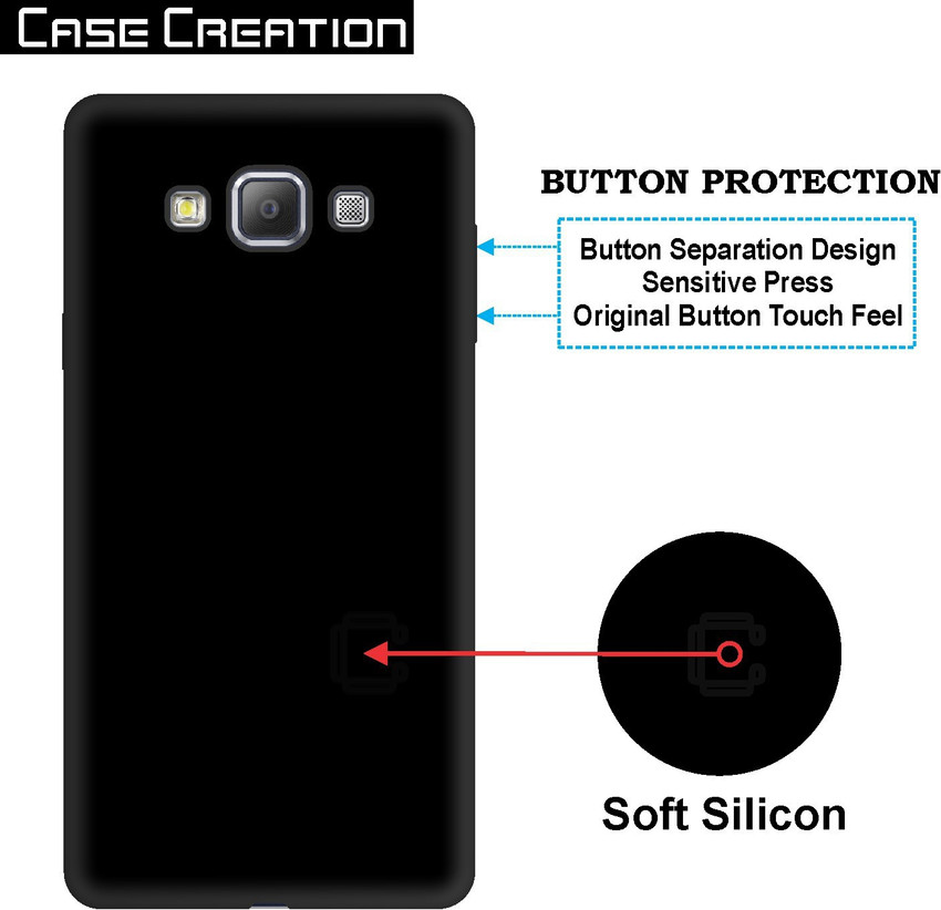 Samsung Galaxy A7 Case