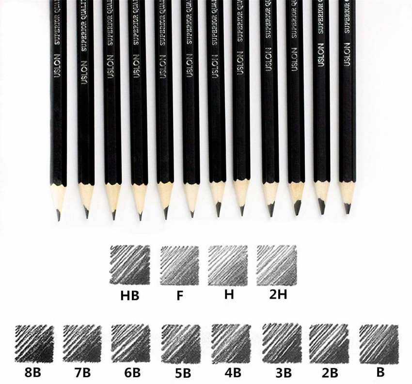 Types of Pencils - Exploring Different Pencil Types for Art