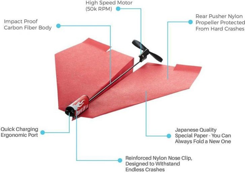 PowerUp 2.0 Paper Airplane Conversion Kit | Electric Motor for DIY Paper Planes